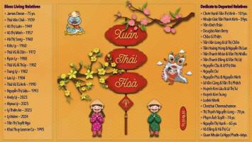 tet_2025.026_original